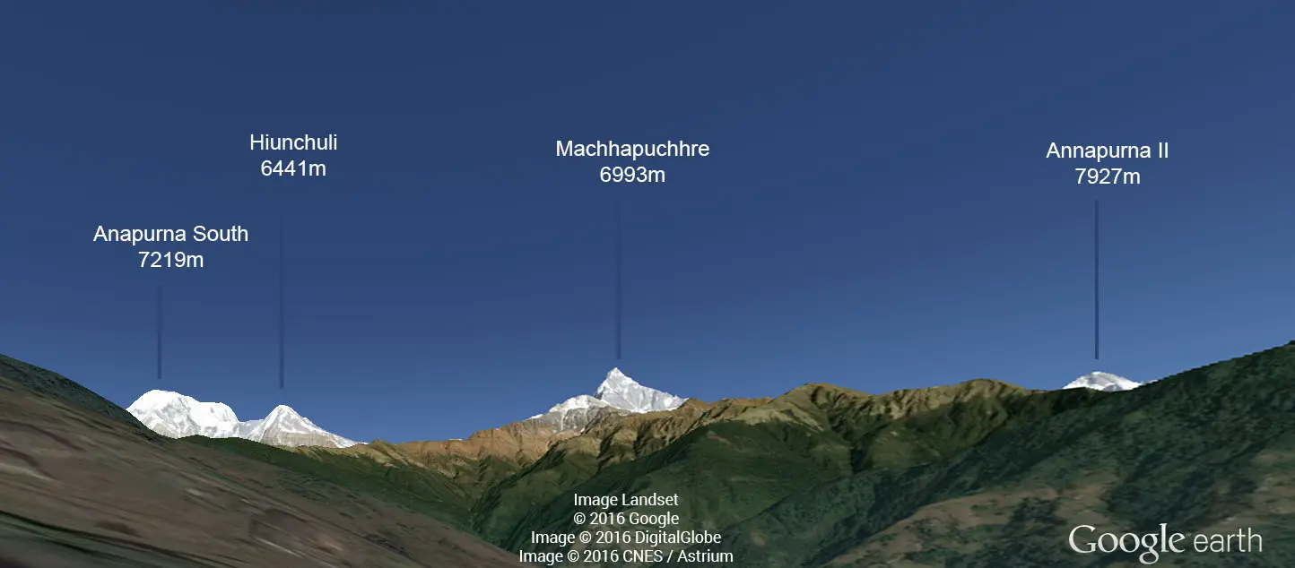 Labelled view of Annapurna South, Hiunchuli, Machhapuchhre and Annapurna II from Lwang