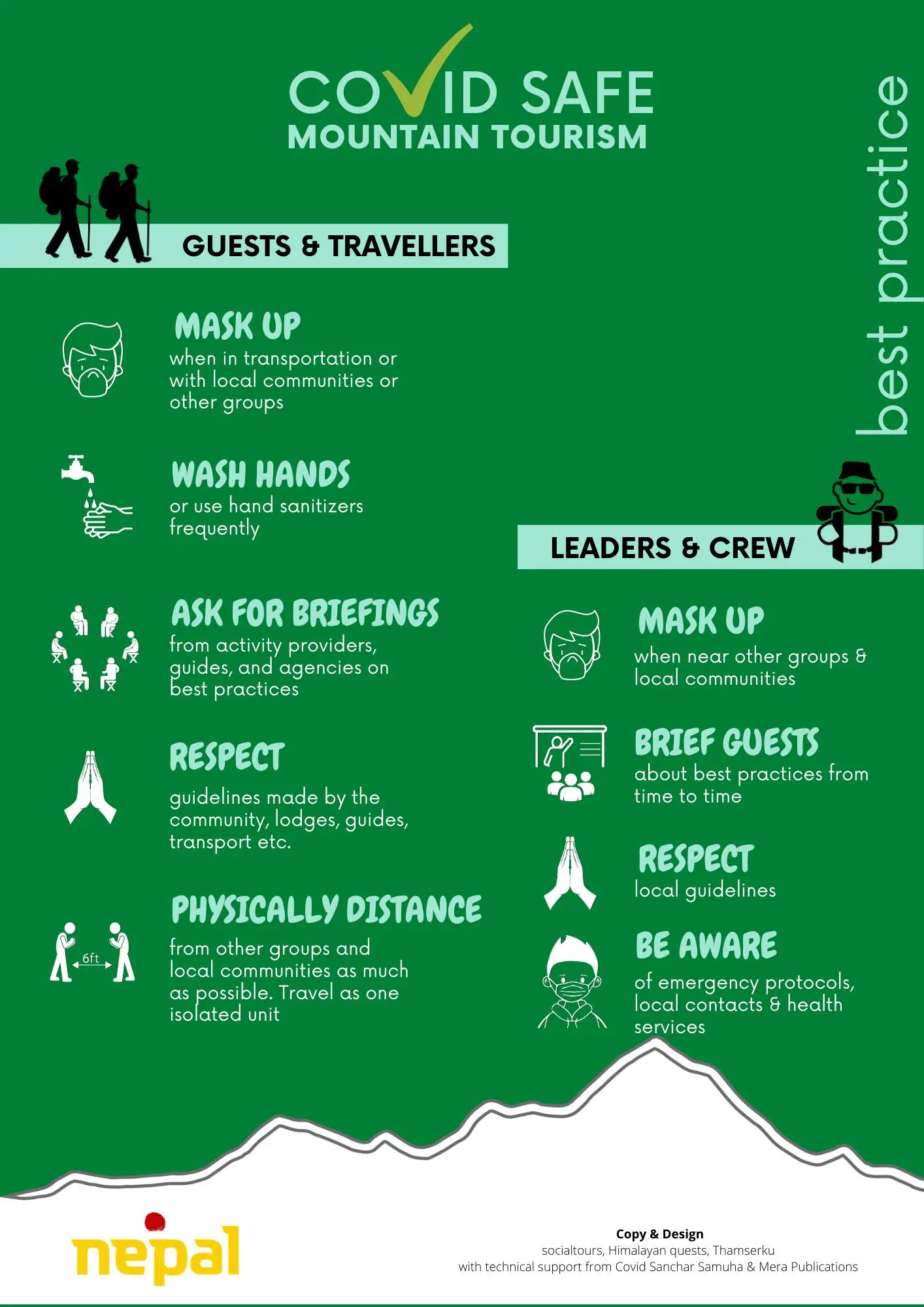 Green infographic poster of COVID-safe practices for mountain tourism