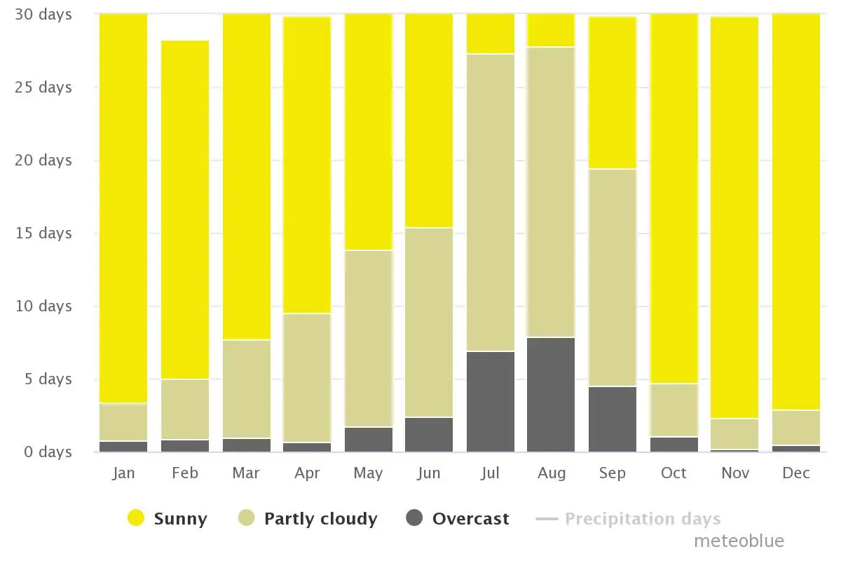 Lobuche-Sunny-Cloudy.jpeg
