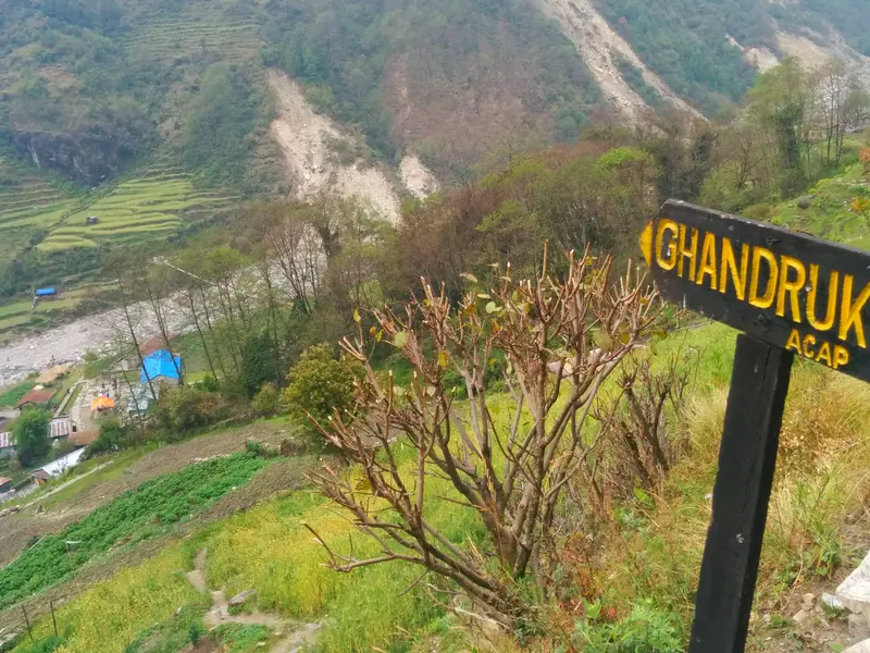 Kimrong Khola