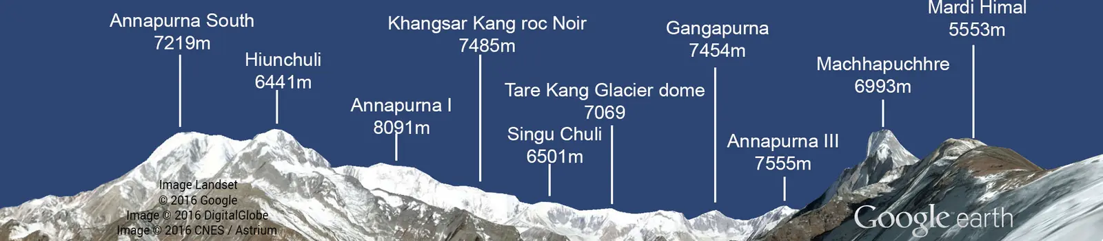 Labelled panorama of peaks from Annapurna South to Machhapuchhre and Mardi Himal